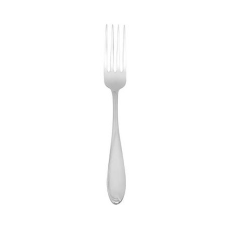 Gamma, Tenedor